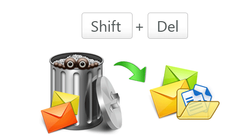اوتوماسیون اداری