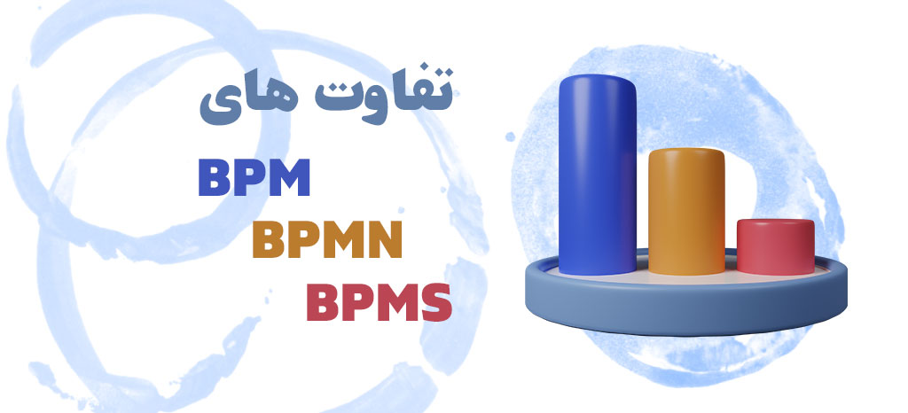 تفاوت‌های BPM و BPMN و BPMS .
