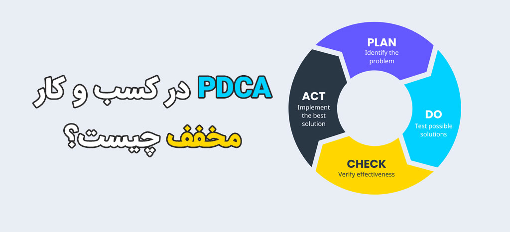 PDCA در کسب و کار مخفف چیست؟