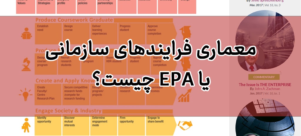 EPA در مدیریت فرآیند چیست؟