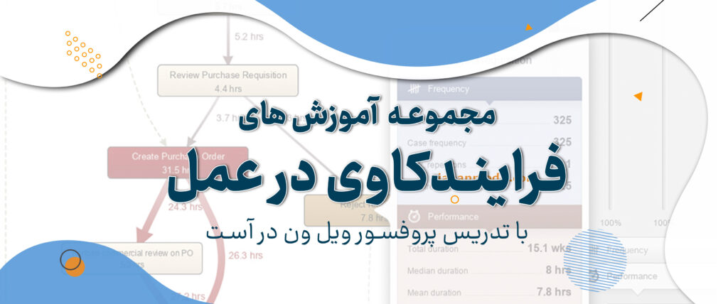دوره آموزشی فرایندکاوی در عمل